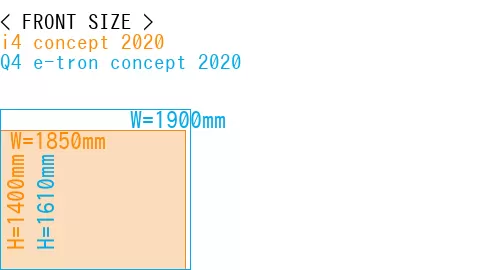 #i4 concept 2020 + Q4 e-tron concept 2020